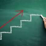 Verkaufstexte Vorlagen Wunderbar Werbetexte Wirklich Verkaufen Oliver Corzilius