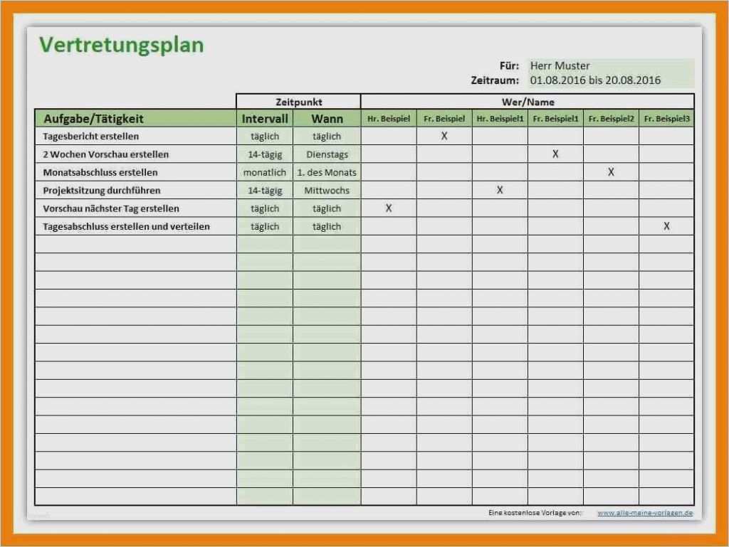 Verpflegungsmehraufwand Excel Vorlage Kostenlos Gut Niedlich Vorlage Fã¼r Wochenplaner Zeitgenössisch Bilder