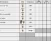 Verpflegungsmehraufwand Excel Vorlage Kostenlos Gut Verpflegungsmehraufwand Excel Vorlage Kostenlos Beispiele
