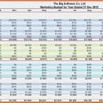 Verpflegungsmehraufwand Excel Vorlage Kostenlos Luxus Verpflegungsmehraufwand Excel Vorlage Kostenlos Elegant