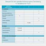 Verrechnungspreisdokumentation Vorlage Erstaunlich Verrechnungspreisdokumentation