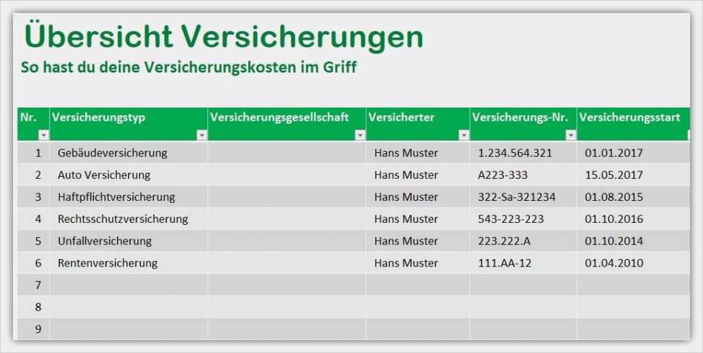 Versicherungsübersicht Vorlage Beste Übersicht Versicherungen – so Senkst Du Deine