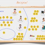 Verstärkerplan Kinder Vorlage Angenehm Smileyboard Kostenlos Ausprobieren Smileyboard