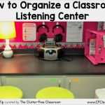 Verstärkerplan Kinder Vorlage Beste 286 Besten Grundschule Klassenraum org Bilder Auf