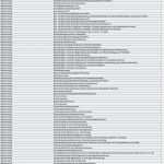Vertrag Bauleitung Vorlage Best Of Musterverträge Treuhand Pdf