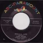 Vertrag Musiker Vorlage Bewundernswert Clint Miller –