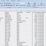 Verträge Verwalten Excel Vorlage Cool Offer Cube All In E Lösung Für Ihre Firma Made