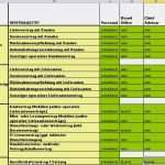 Vertragsmanagement Excel Vorlage Kostenlos Gut Berechtigungen Im Vertragsmanagement Richtig Vergeben