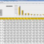 Vertragsmanagement Excel Vorlage Süß atemberaubend Reiseweg Vorlage Excel Galerie Beispiel