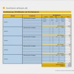 Vertriebscontrolling Excel Vorlage Erstaunlich Vertriebsplanung Mit Excel – Kapitel 182 – Business Wissen