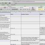 Vertriebscontrolling Excel Vorlage Fabelhaft Kennzahlen Im Projektmanagement – Der Projektfortschritt