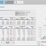 Vertriebscontrolling Excel Vorlage Fabelhaft Vertriebscontrolling software Für Energieversorger