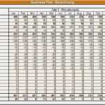 Vertriebscontrolling Excel Vorlage Neu Inventur Vorlage Excel Kostenlos Großartig Excel Vorlage