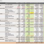 Vertriebscontrolling Excel Vorlage Süß Aruba Informatik Gmbh Info
