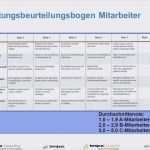 Vertriebskonzept Muster Vorlage Elegant Ausgezeichnet Bestes Marketing Beispiel Ideen Entry