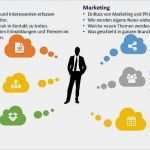 Vertriebskonzept Vorlage Best Of Wissen Was Im Vertrieb Wichtig Wird