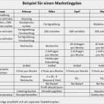 Vertriebsplan Vorlage Best Of Doubleslash Teaser Blog Marketingplanner Abbildung