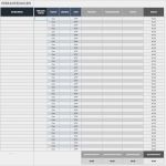 Vertriebsplan Vorlage Excel Genial Kostenlose Vorlagen Vertriebspipeline