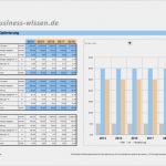 Vertriebsplan Vorlage Neu Vertriebsplanung Und Kundenbindung Mit Hitrate Optimierung