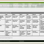 Vertriebsplan Vorlage Schönste 6 Marketingplan Beispiel Vorlagen123 Vorlagen123