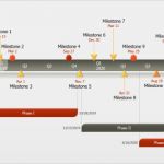 Vertriebsplan Vorlage Süß Freie Zeitleiste Vorlagen Für Profis