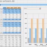 Vertriebsplanung Excel Vorlage Kostenlos Inspiration Vertriebsplanung Kundenbindung Hit Rate Optimierung