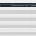 Vertriebsplanung Vorlage Erstaunlich Kostenlose Vorlagen Vertriebspipeline