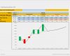Vertriebsplanung Vorlage Erstaunlich Vertriebsplanung Mit Excel – Kapitel 182 – Business Wissen