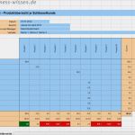 Vertriebsplanung Vorlage Schönste Umsatz Mit Allen Key Account Kunden Nach Produkt – Excel