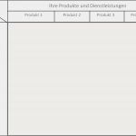 Vertriebsstrategie Vorlage Erstaunlich Zehn Schritte Zur Vertriebsstrategie Und Zum Vertriebskonzept