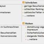Vertriebsstrategie Vorlage Süß Swot Analyse Im Line Marketing so Optimieren Wir Ihre