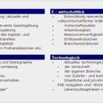 Vertriebsstrategie Vorlage Süß Von Der Analyse Zum Strategie Werkzeug Swot Weitergedreht