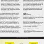 Verzichtserklärung Transportversicherung Vorlage Inspiration Akkreditive Und Inkassi Pdf