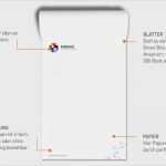 Viaprinto Vorlagen Erstaunlich Blöcke Drucken