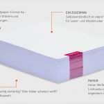 Viaprinto Vorlagen Erstaunlich Briefpapier Online Drucken