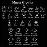 Viking Etiketten Vorlagen Elegant Pin Von Lialou Auf Ink ⚓️ Pinterest