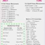 Viking Etiketten Vorlagen Großartig Halil Preuß – Wordde