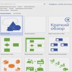 Visio 2016 Vorlagen Großartig Microsoft Visio 2016 X64 Version Download