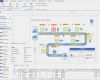 Visio 2016 Vorlagen Schönste Professionelle Diagramme Entwerfen – Wichtigsten