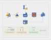 Visio 2016 Vorlagen Wunderbar Buy Visio Professional 2016 Microsoft Store