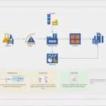 Visio 2016 Vorlagen Wunderbar Buy Visio Professional 2016 Microsoft Store