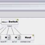 Visio Netzwerk Vorlage Beste Groß Netzwerkdokumentationsvorlage Zeitgenössisch