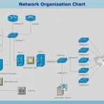 Visio Netzwerk Vorlage Cool Luxury Microsoft Visio Network Diagram Templates