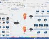 Visio Netzwerk Vorlage Fabelhaft Grundlegendes Netzwerk Vorlagen Beispiele Und software