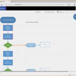 Visio Netzwerkplan Vorlage Beste Visio 2016 Und Visio Line Skilllocation