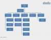 Visio Netzwerkplan Vorlage Genial Ungewöhnlich Visio organigramm Vorlage Bilder Beispiel