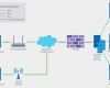 Visio Netzwerkplan Vorlage Schönste Luxury Microsoft Visio Network Diagram Templates