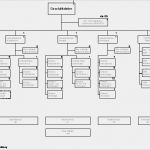 Visio organigramm Vorlage Download Angenehm Fein Unternehmen organigramm Vorlage Zeitgenössisch
