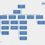 Visio organigramm Vorlage Download Beste Ungewöhnlich Visio organigramm Vorlage Bilder Beispiel