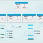 Visio organigramm Vorlage Download Cool Projektstrukturplan software Kostenlos Herunterladen